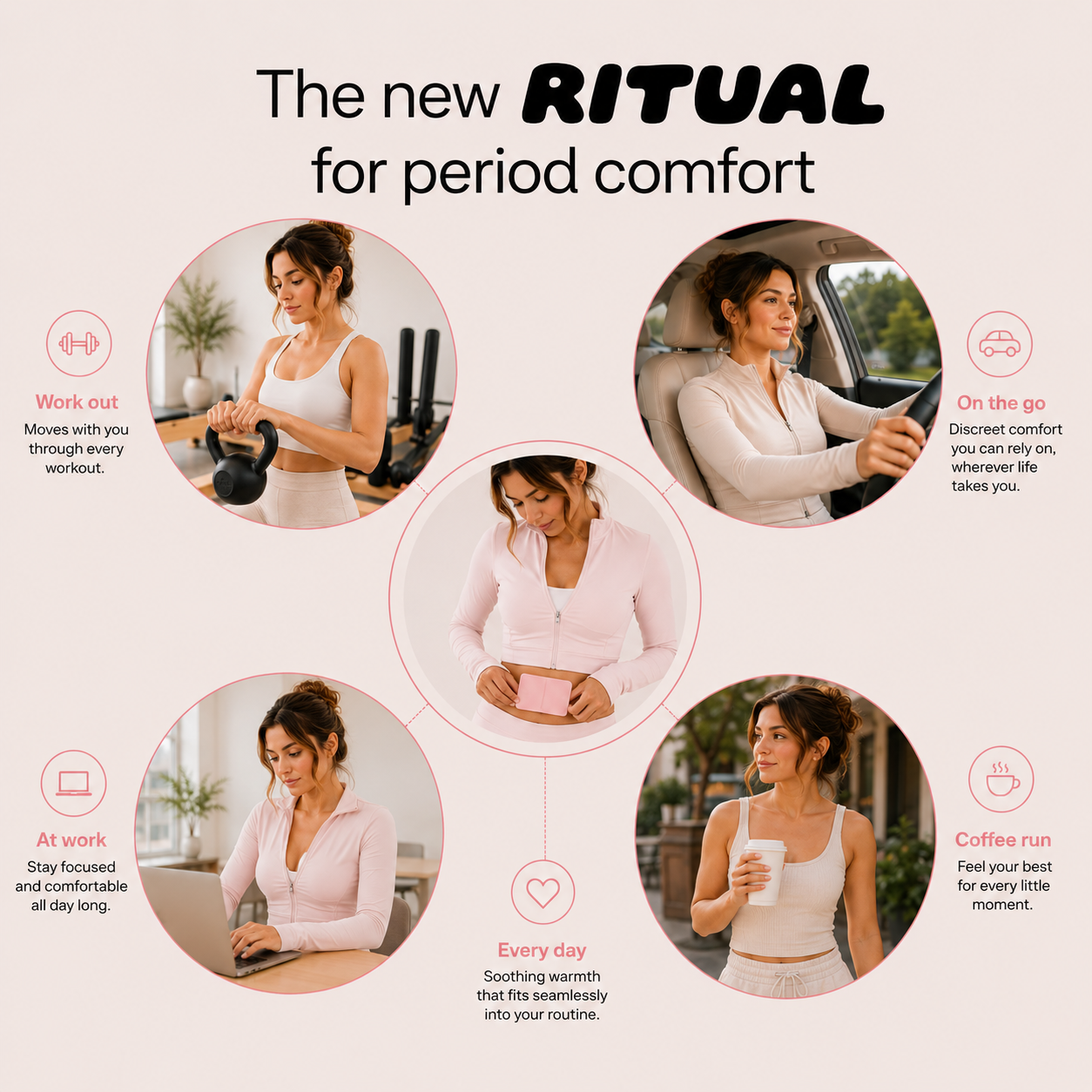 Ritual Period Relief Patch