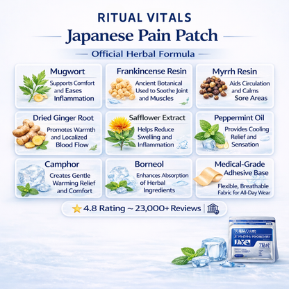Japanese Pain Patch -  Natural Pain Relief for Back, Joint & Muscle Pain